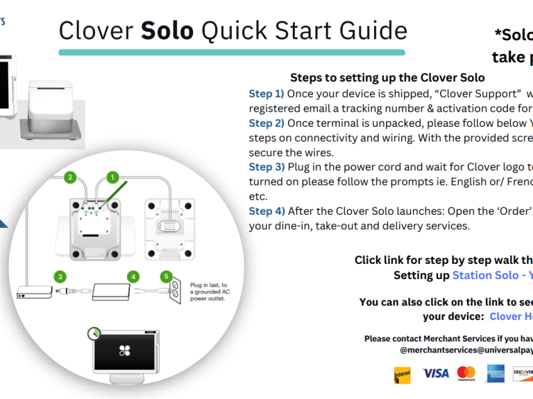 clover solo