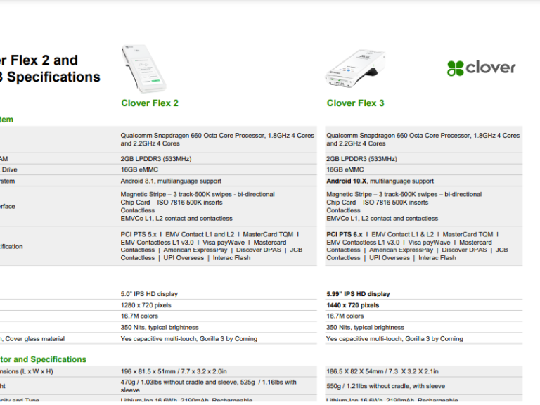 Clover Flex 2 and 3 specifications